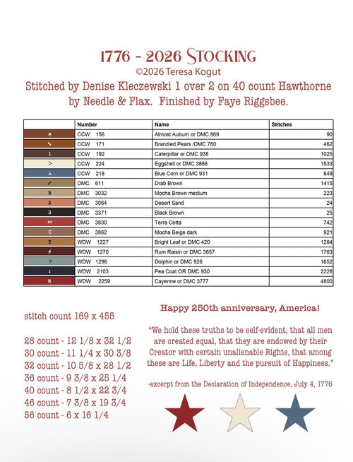 1776-2026 Stocking pattern by Teresa Kogut