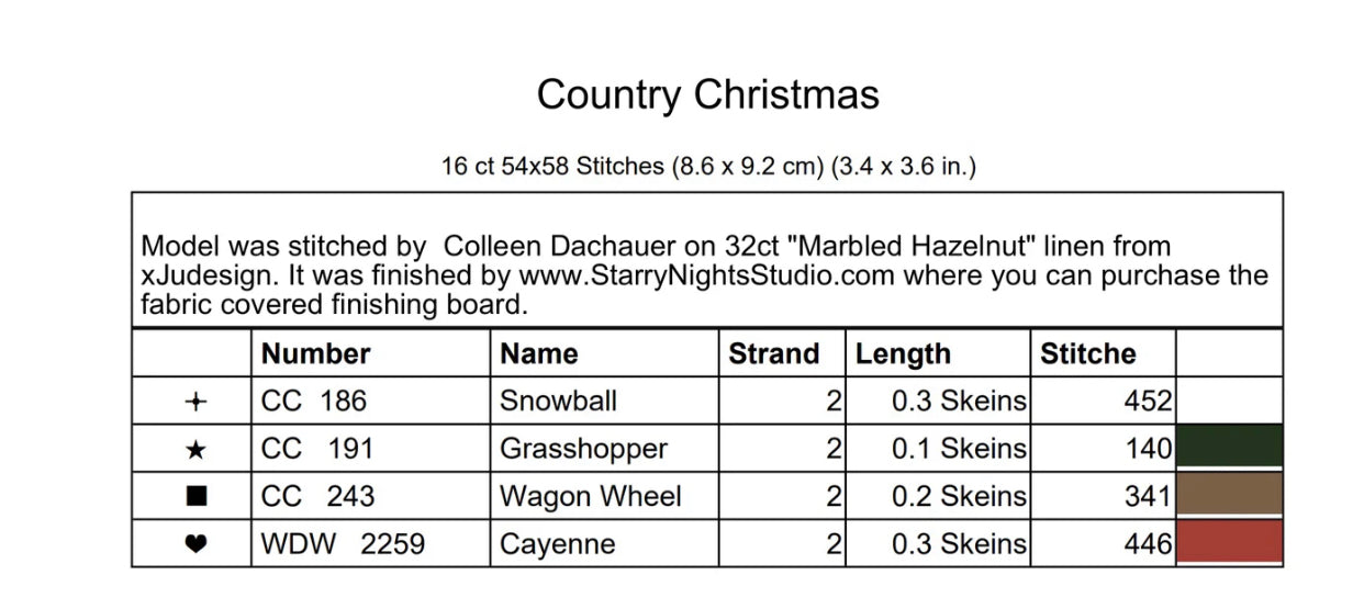 Country Christmas pattern by Dirty Annie’s Southern Style