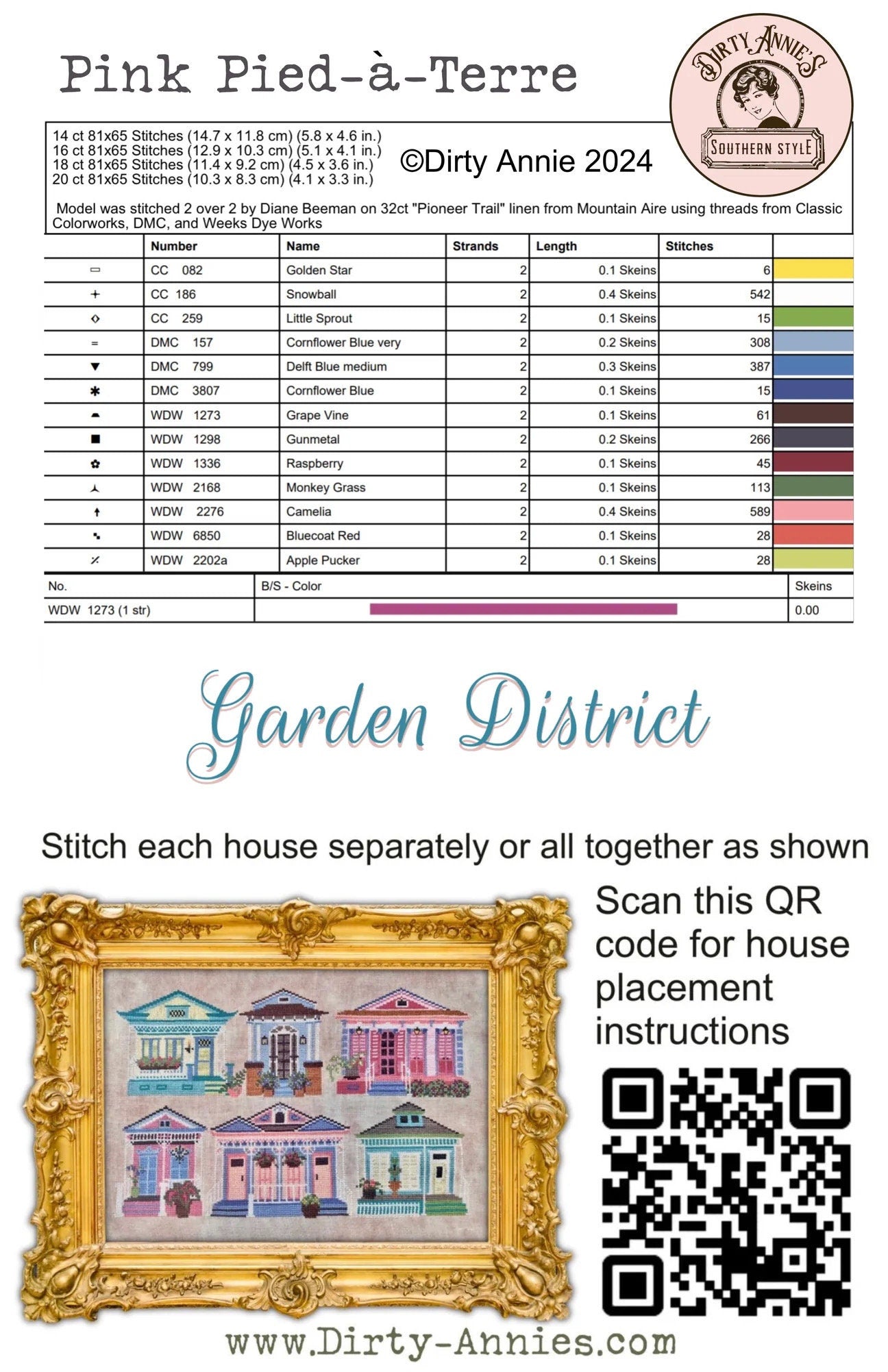 Garden District - Pink Pied-a-Terre pattern by Dirty Annie’s Southern Style