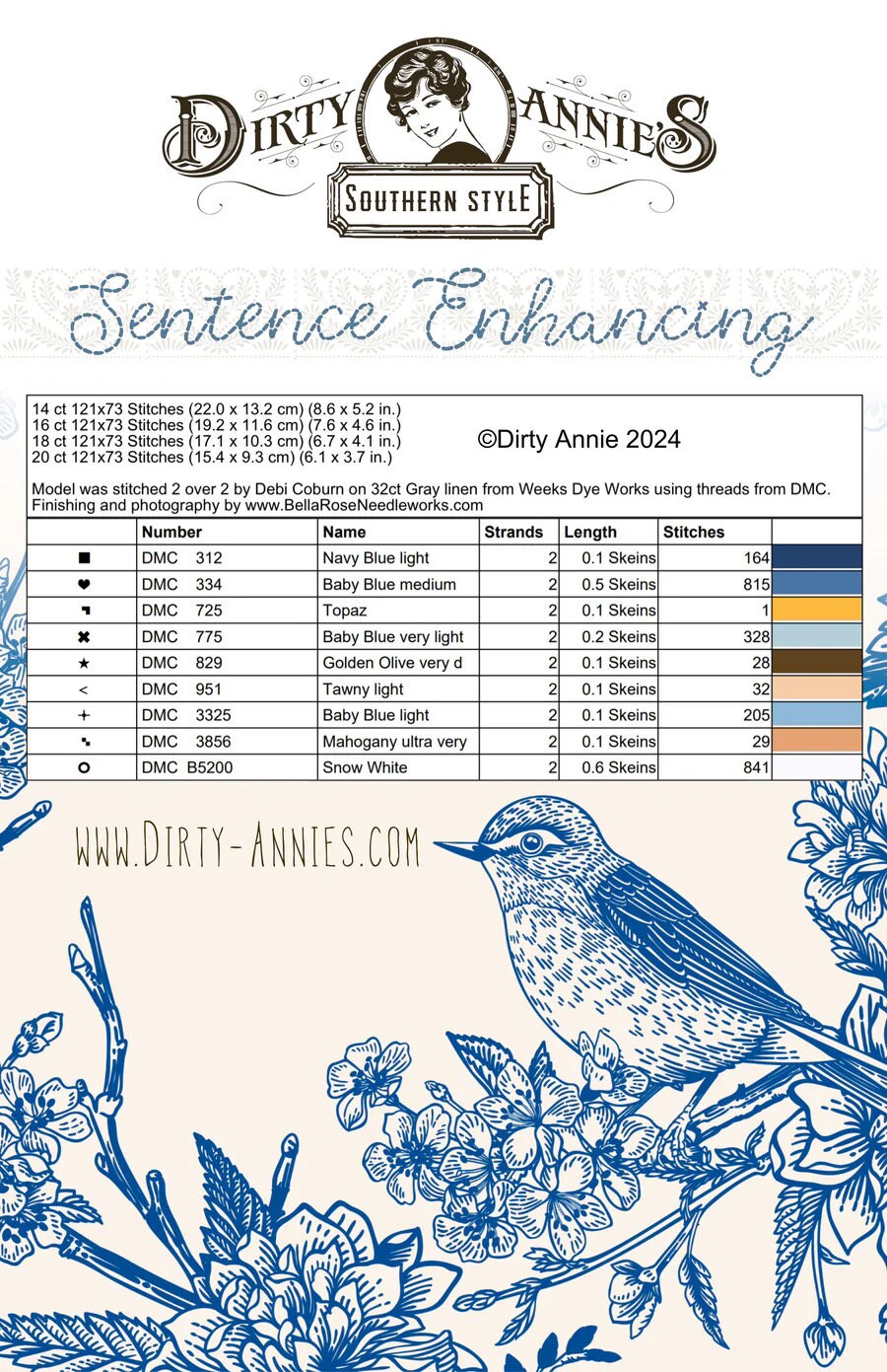 Sentence Enhancing pattern by Dirty Annie’s Southern Style