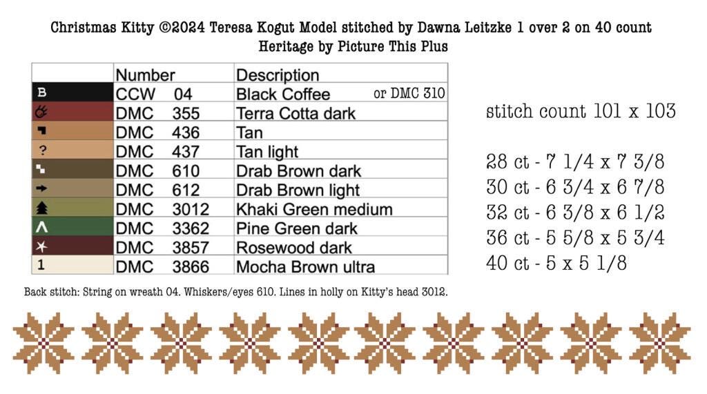 Christmas Kitty pattern by Teresa Kogut’s Creative Whims