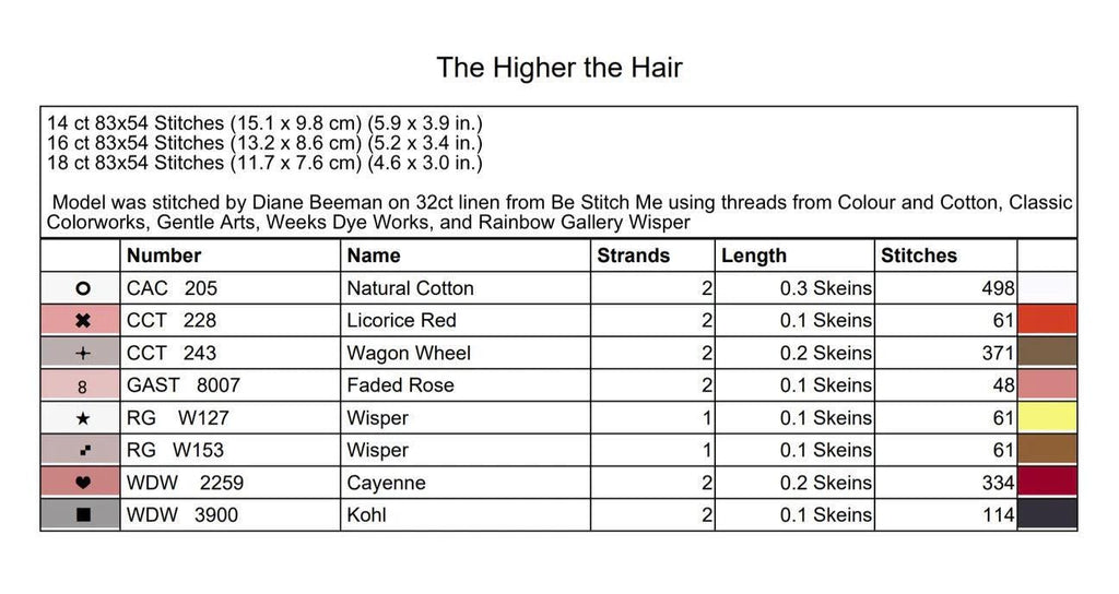The Higher the Hair pattern by Dirty Annie’s