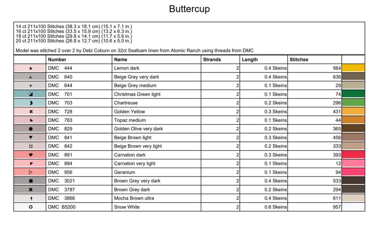 Buckle Up Buttercup pattern by Dirty Annie’s