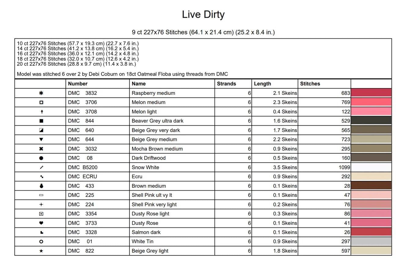 Live Dirty pattern by Dirty Annie’s
