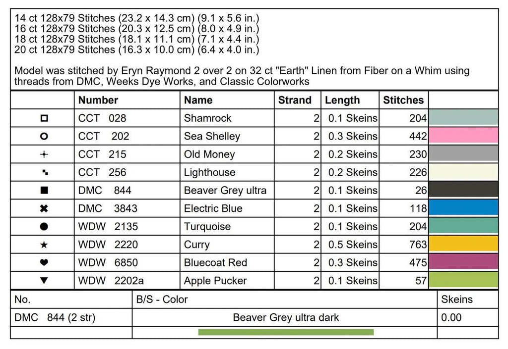 Dream Job pattern by Dirty Annie’s Southern Style