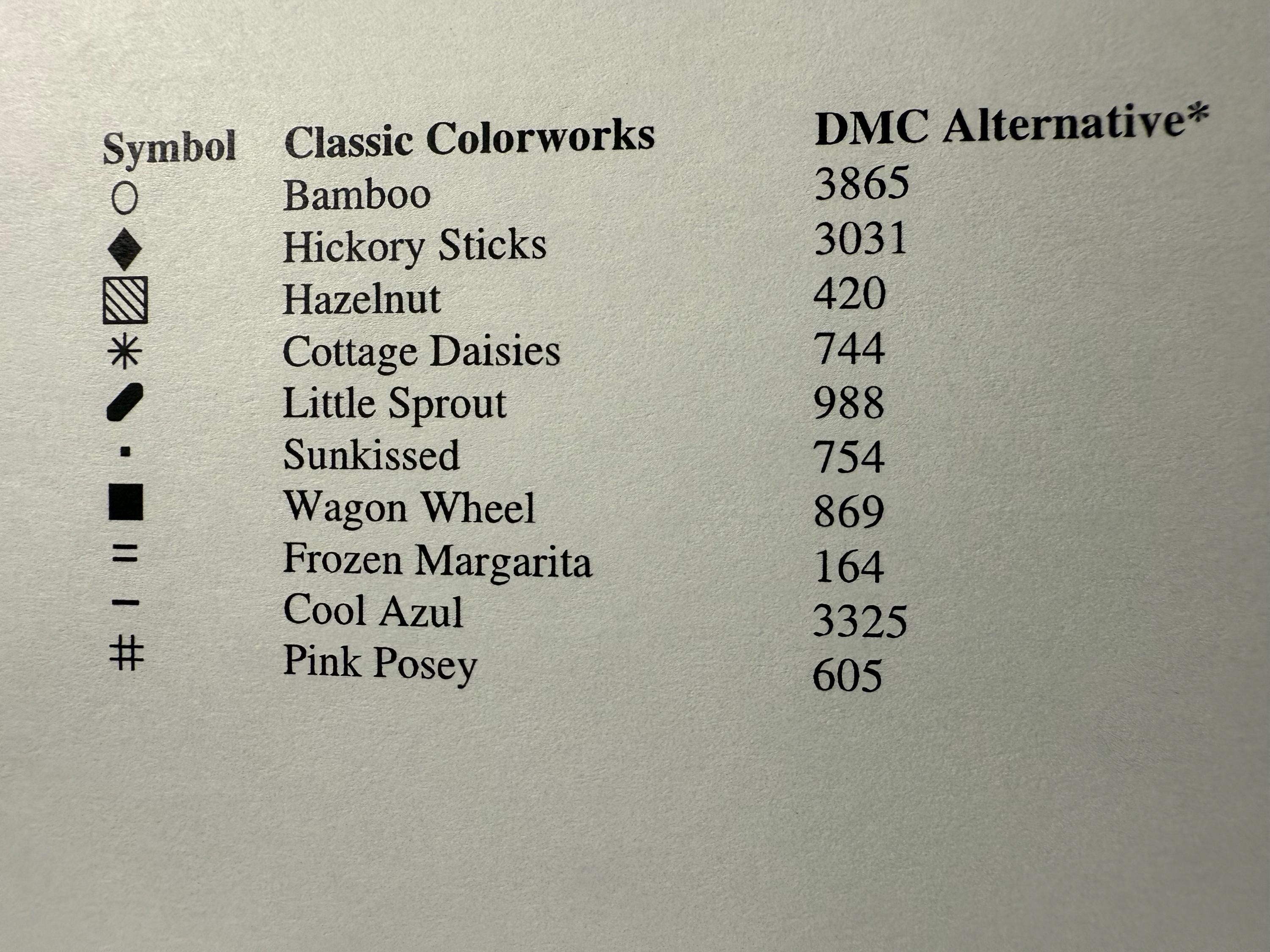 May Mini Village pattern by Country Cottage Needleworks
