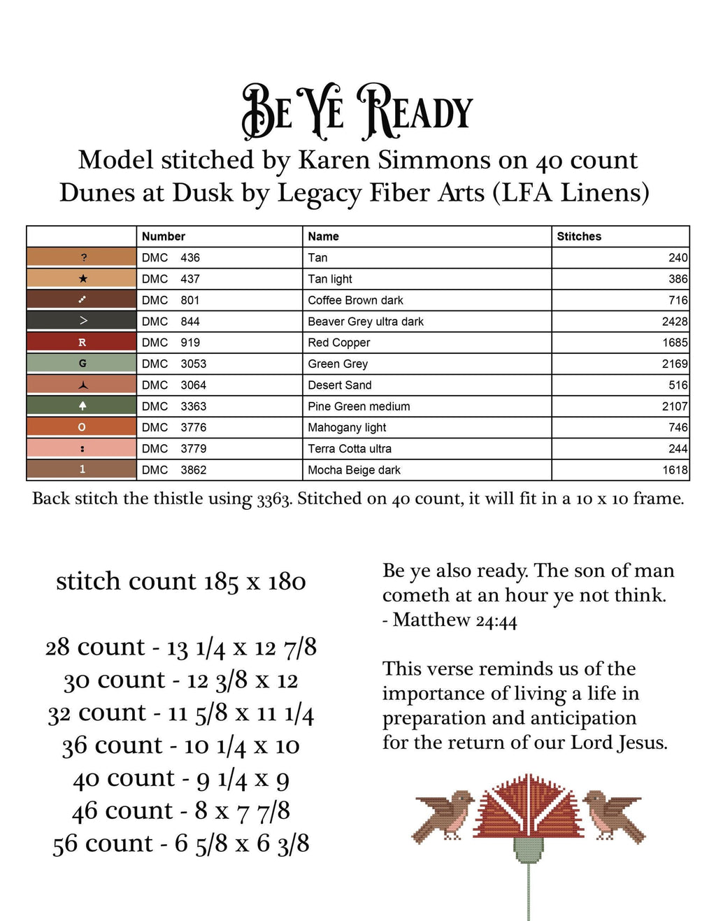 Be Ye Ready pattern by Teresa Kogut