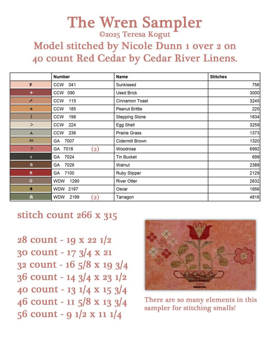 Wren Sampler pattern by Teresa Kogut