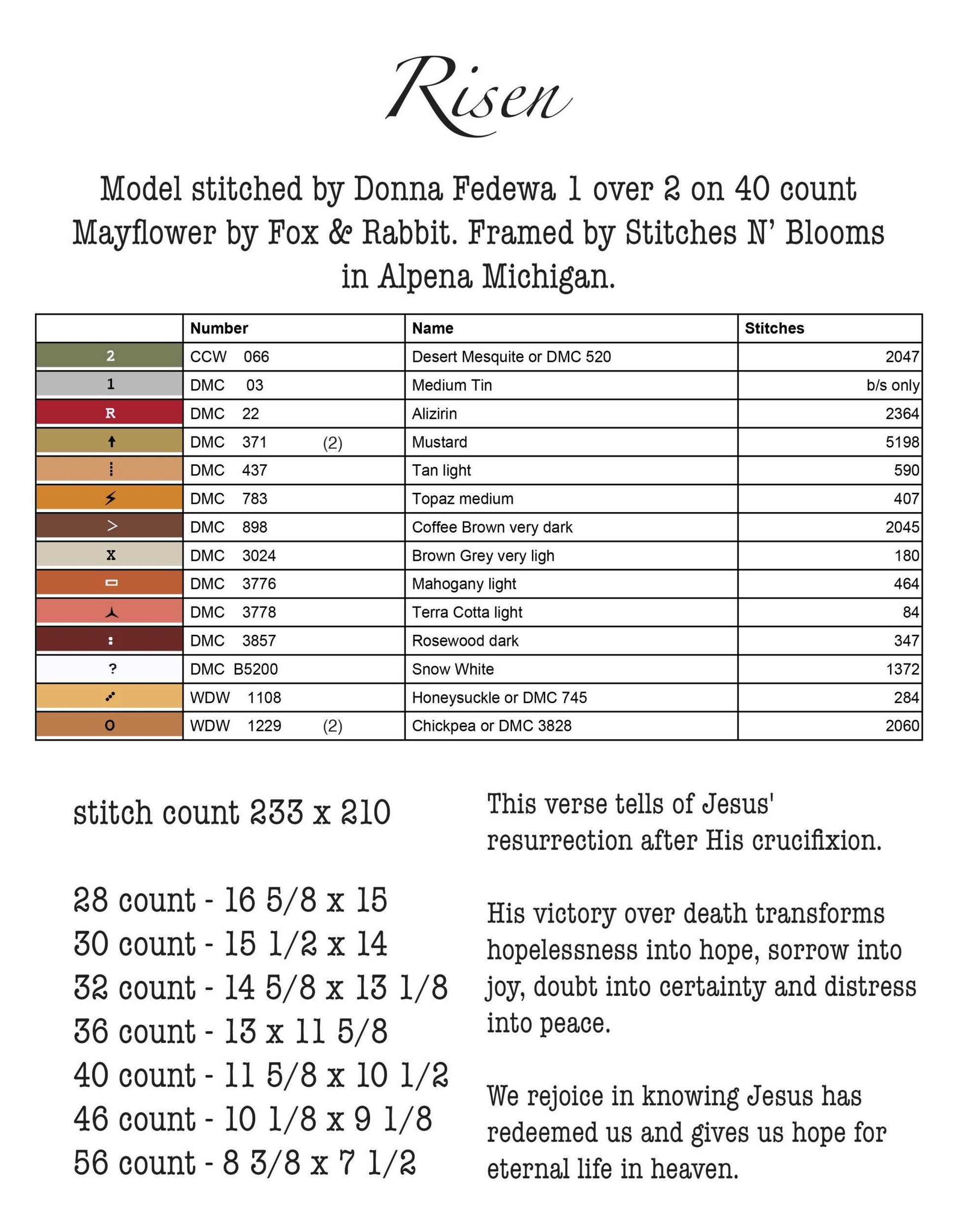 Risen - Faith in Stitches Series pattern by Teresa Kogut