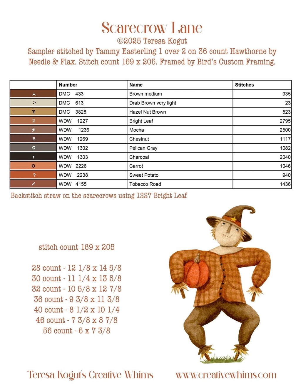 Scarecrow Lane pattern by Teresa Kogut Creative Whims Art and Needleworks