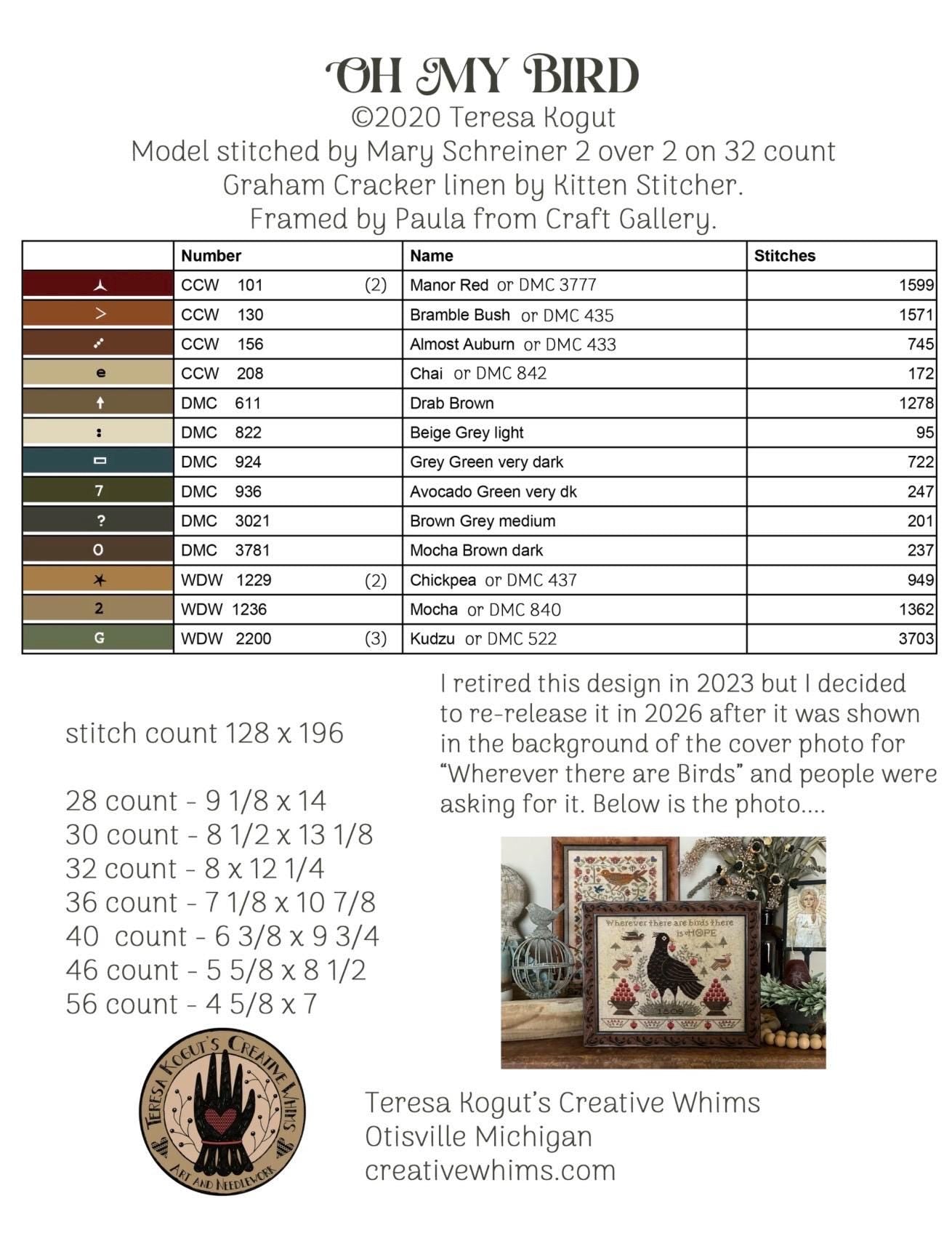 Oh My Bird pattern by Teresa Kogut Creative Whims