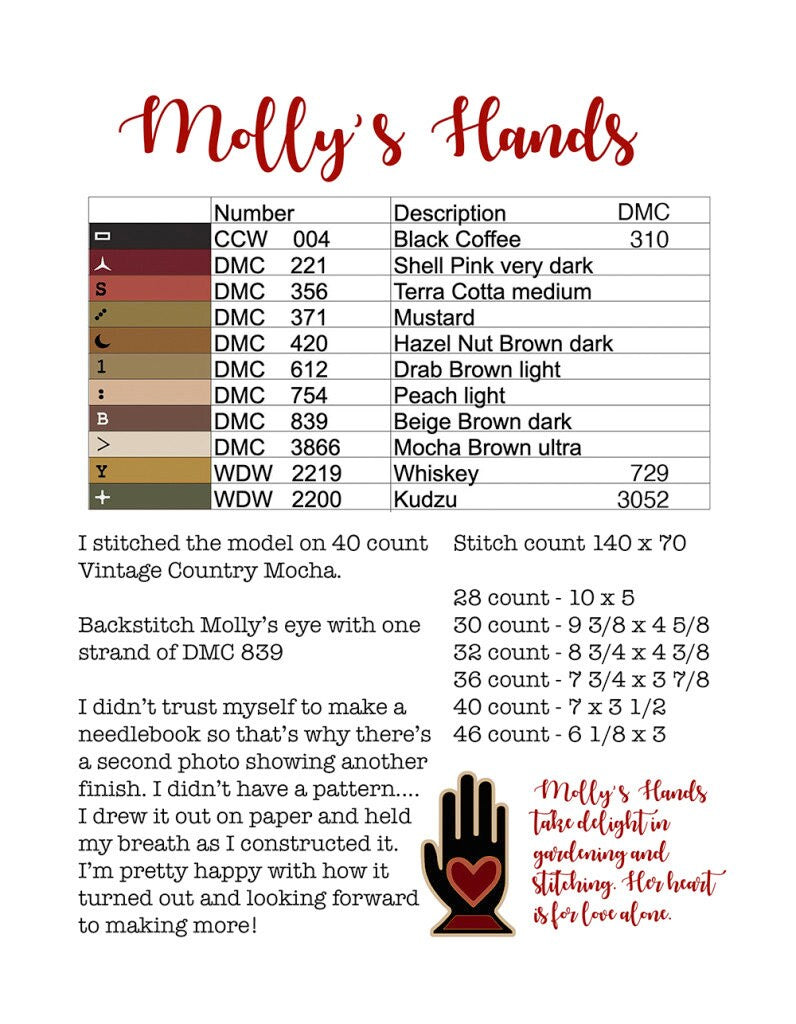 With Thy Hands  pattern by Teresa Kogut