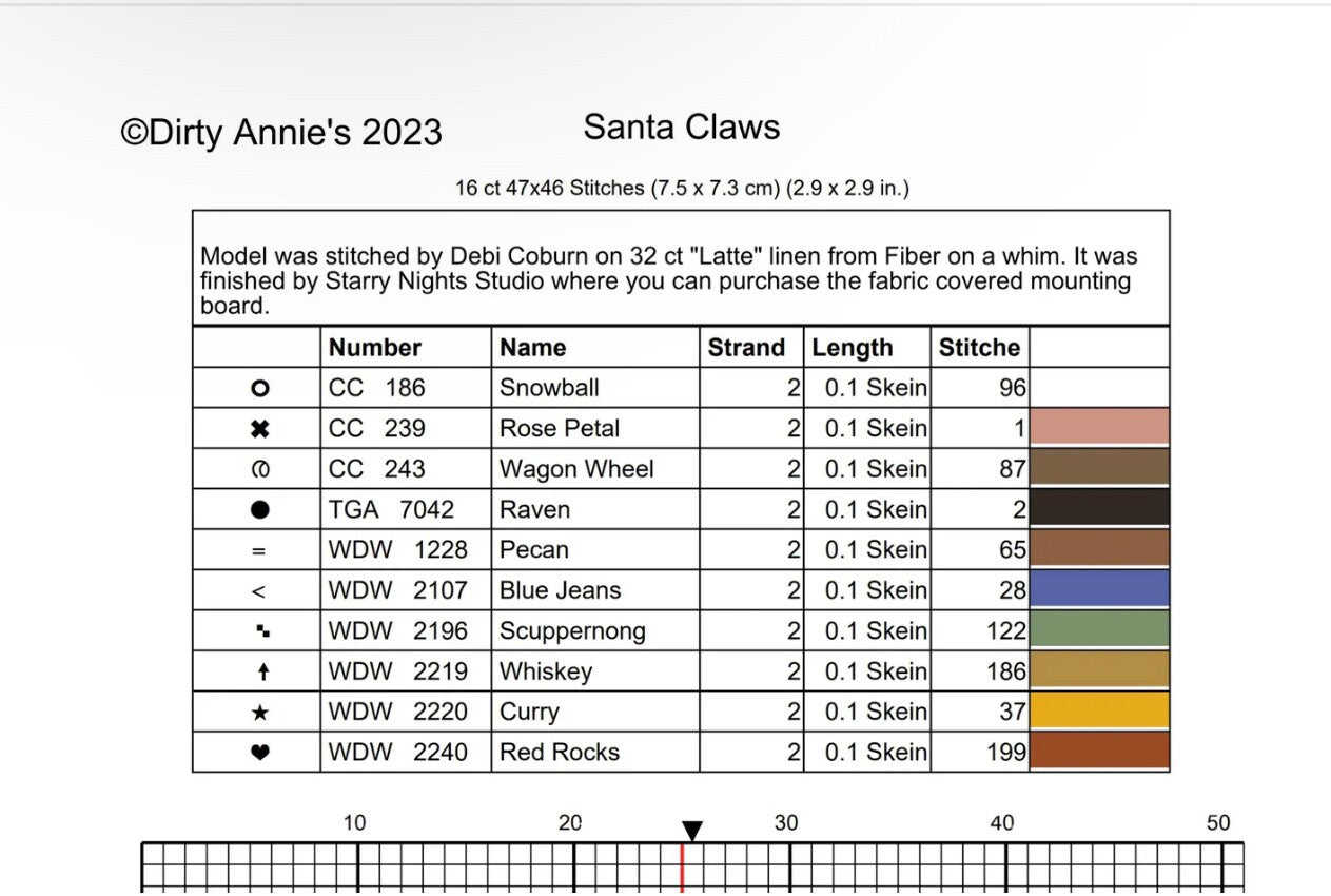 Santa Claws pattern including ornament charms by Dirty Annie’s Southern Style